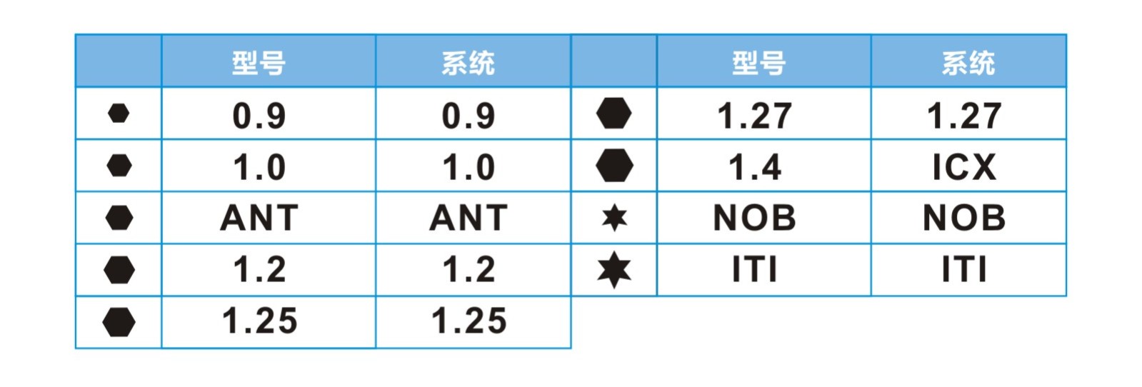 BESTO详情分解图-1-6